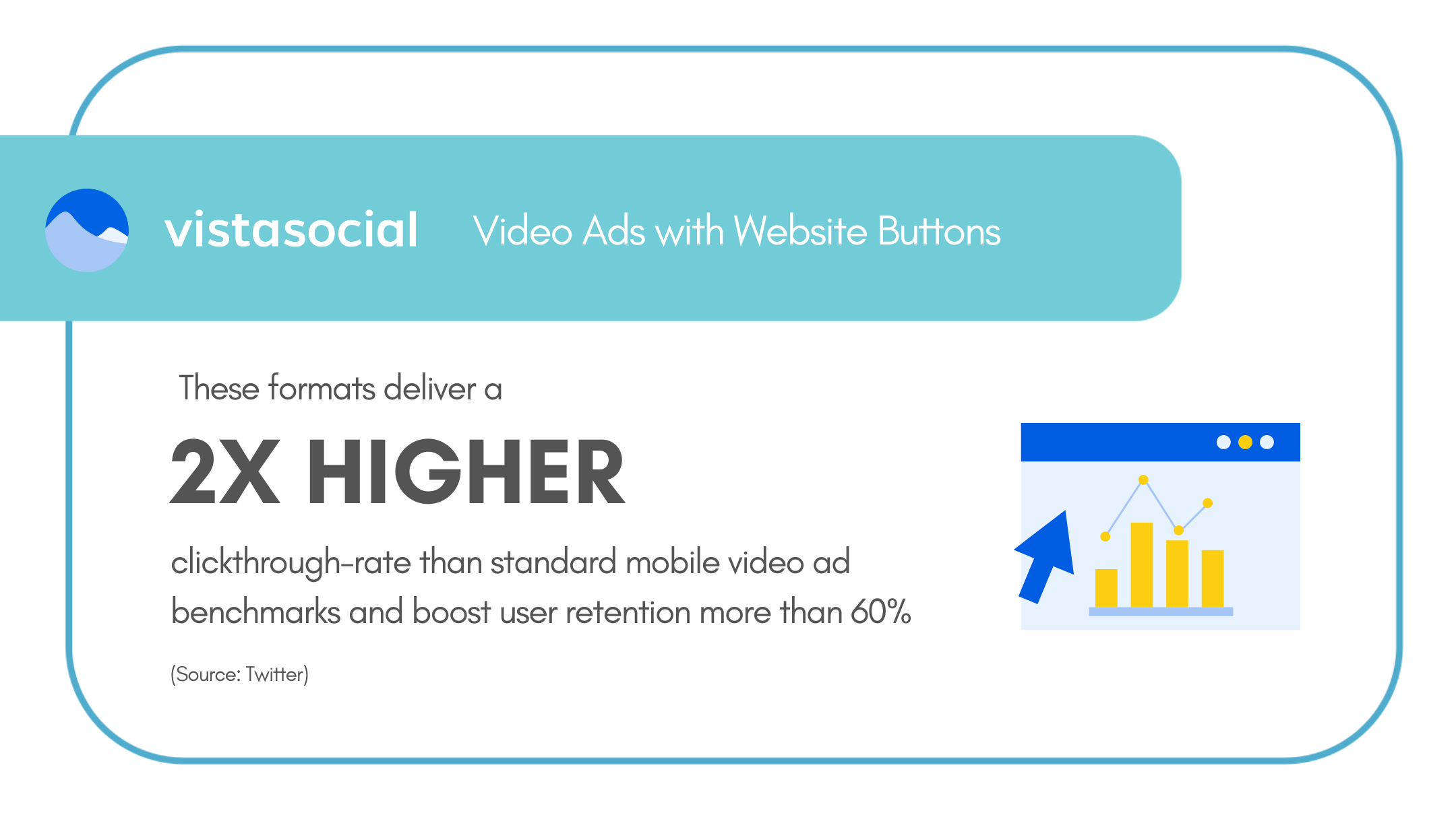 Video ads with website buttons | Vista Social