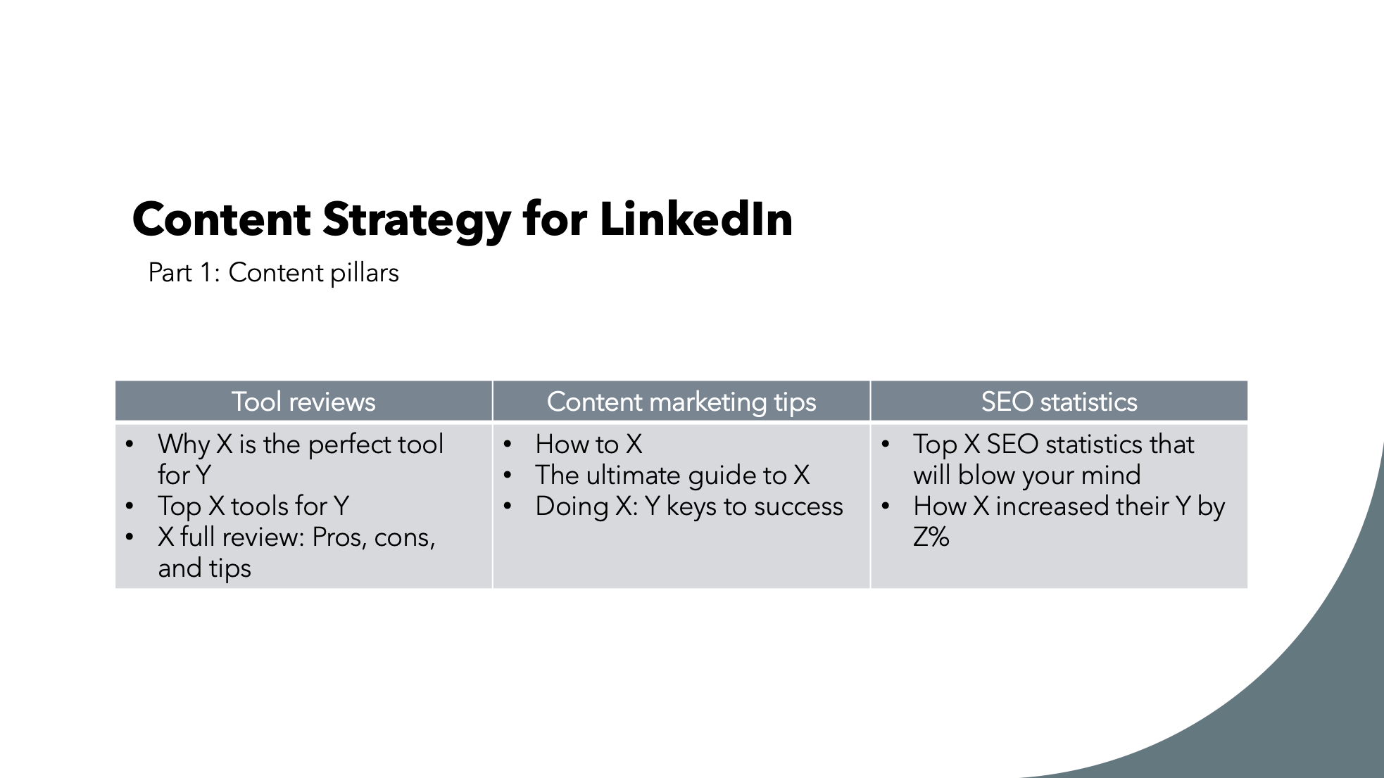 Screenshot of Social Media Playbook Content Strategy