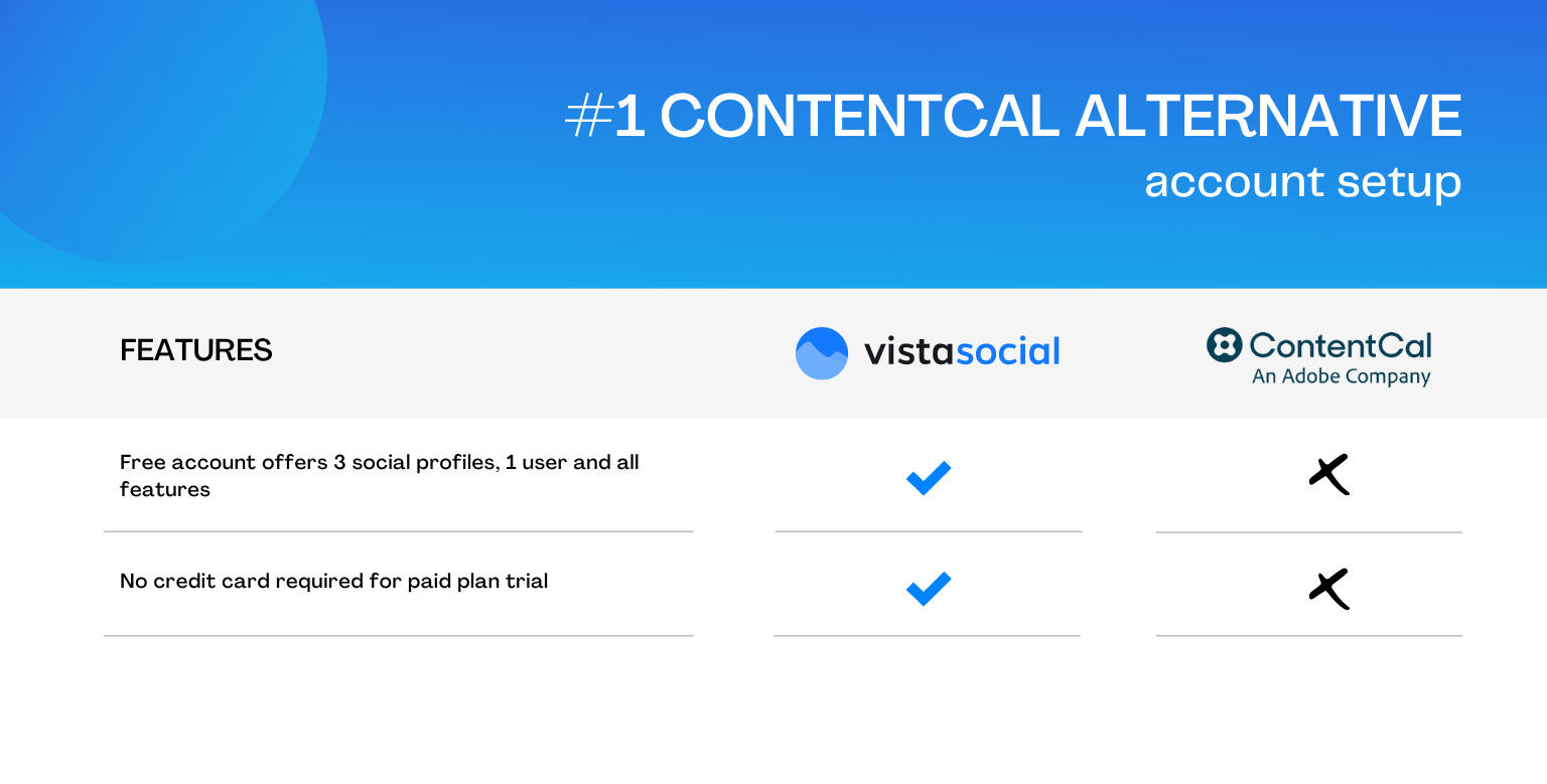 ContentCal alternatives for agencies | Account Setup