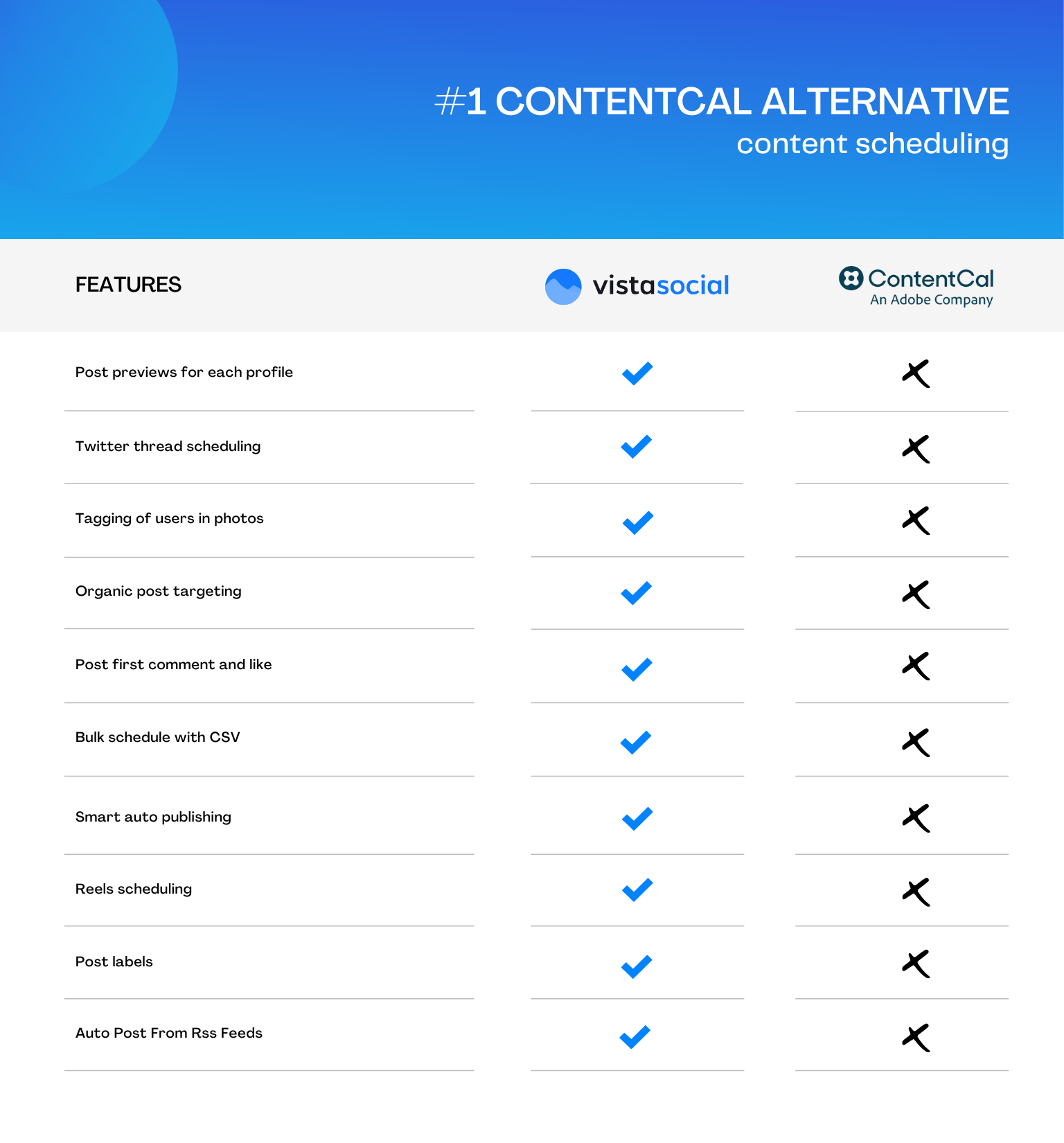 ContentCal alternatives for agencies | Content Scheduling