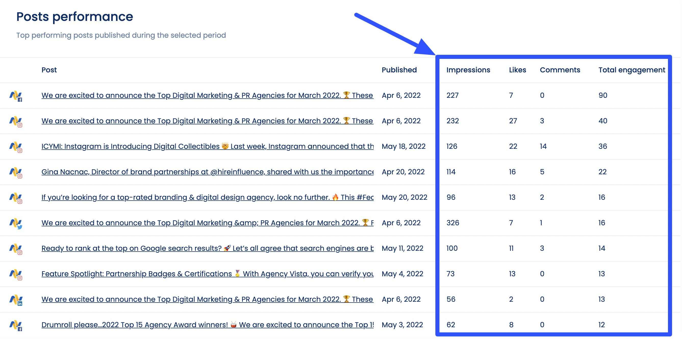Social Media Audit3