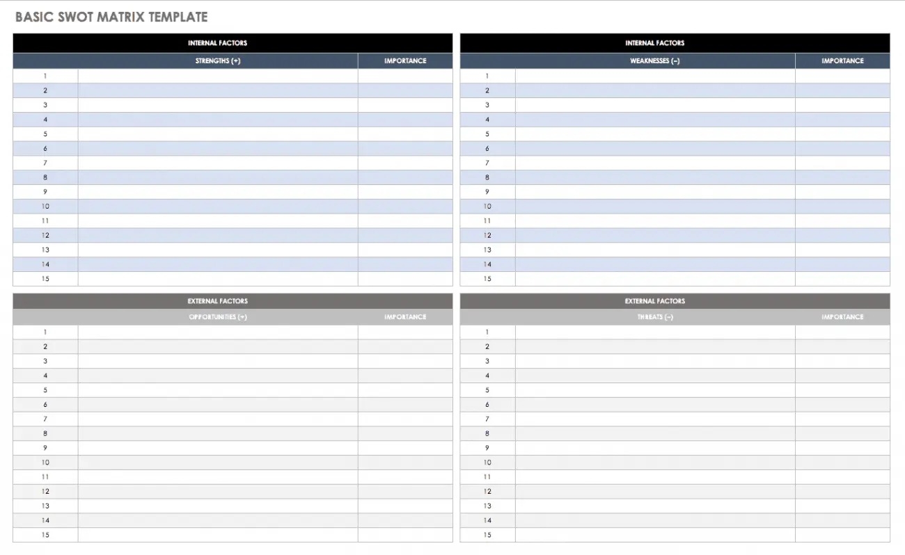 Social Media Audit5
