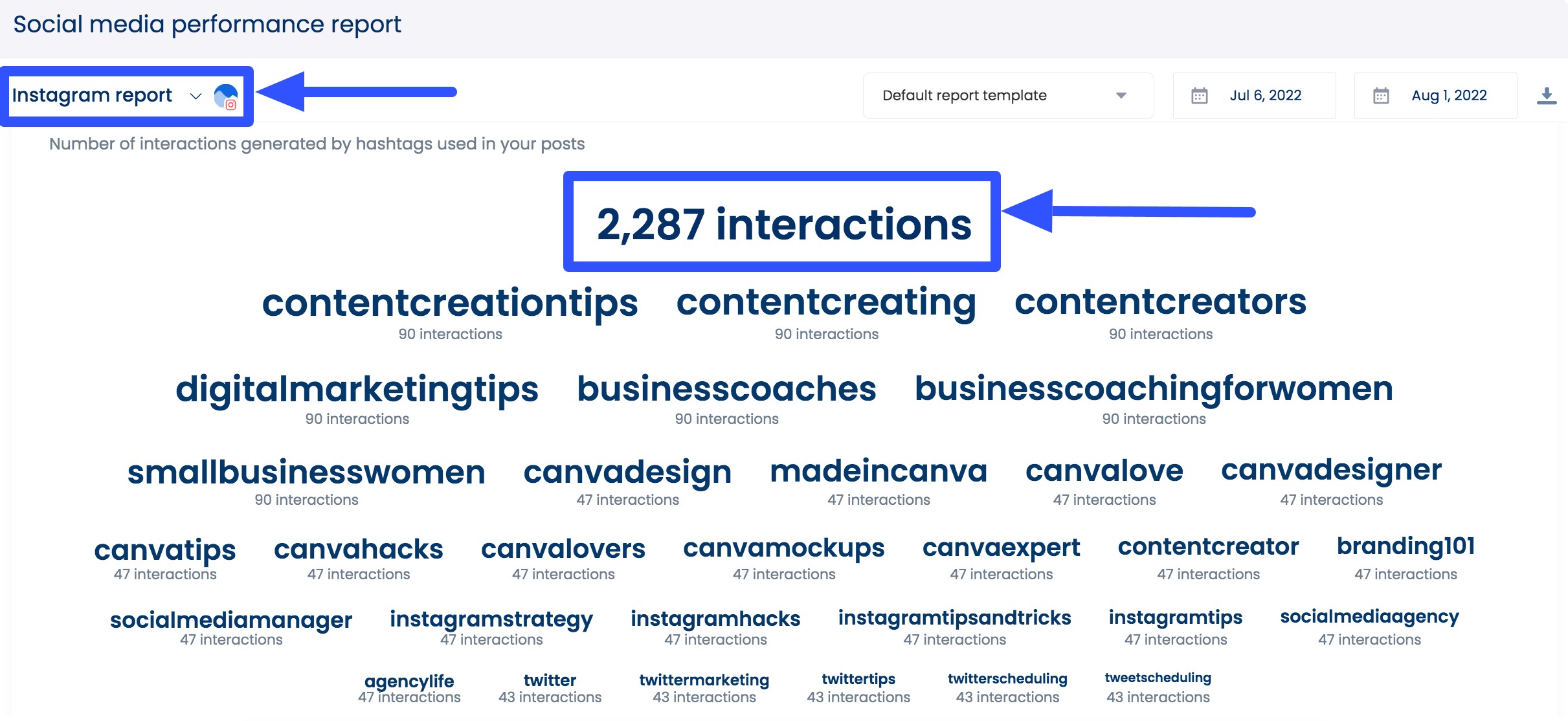 Hashtag Analytics1