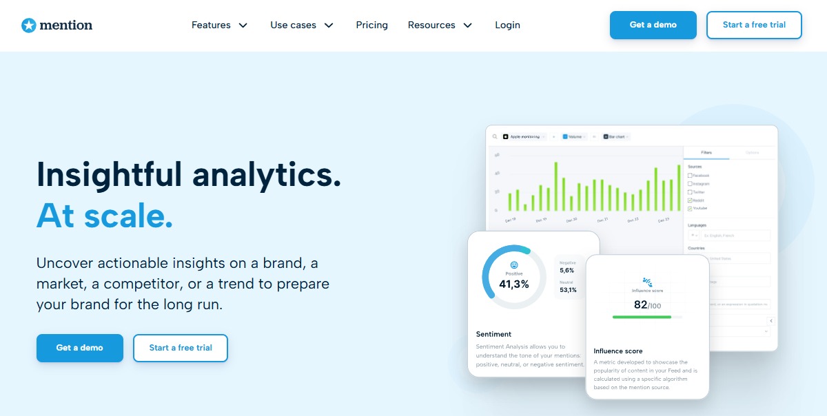 Facebook Analytics7