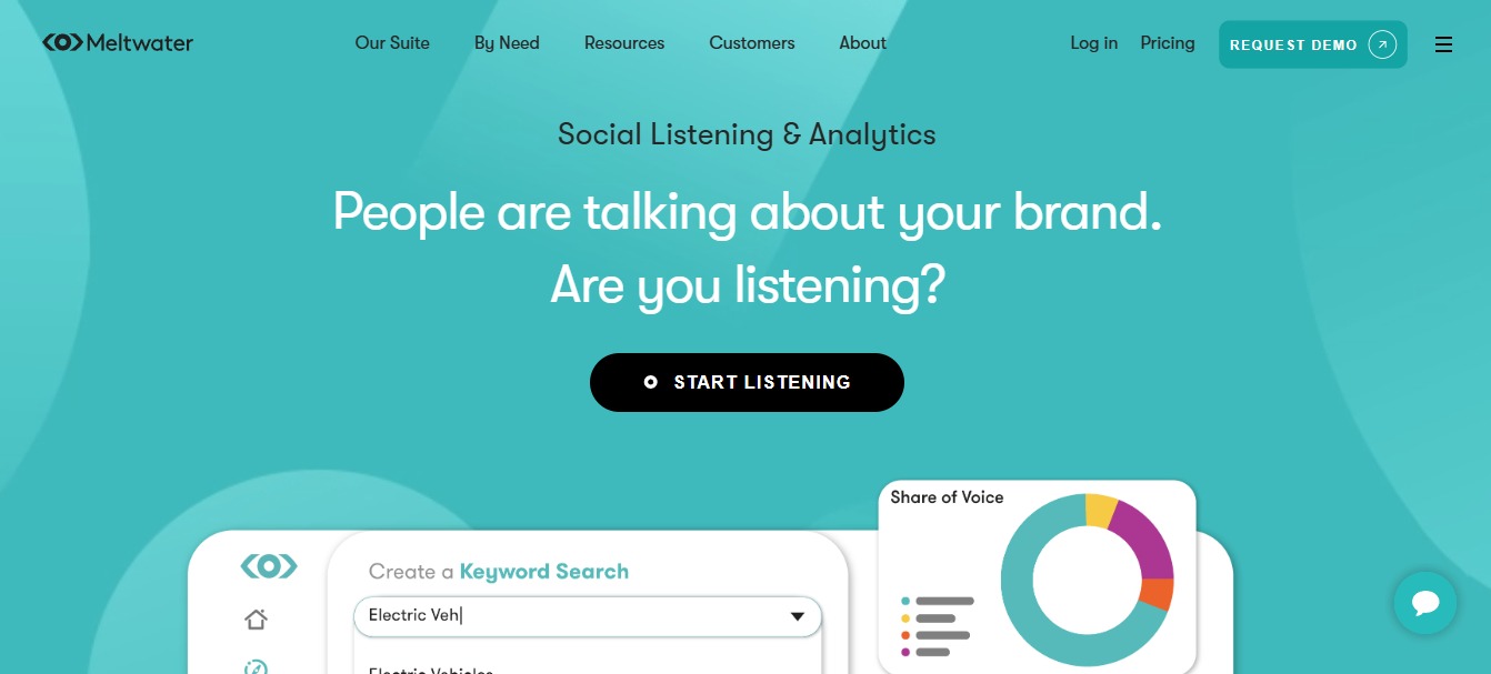 Sentiment Analysis Tools8