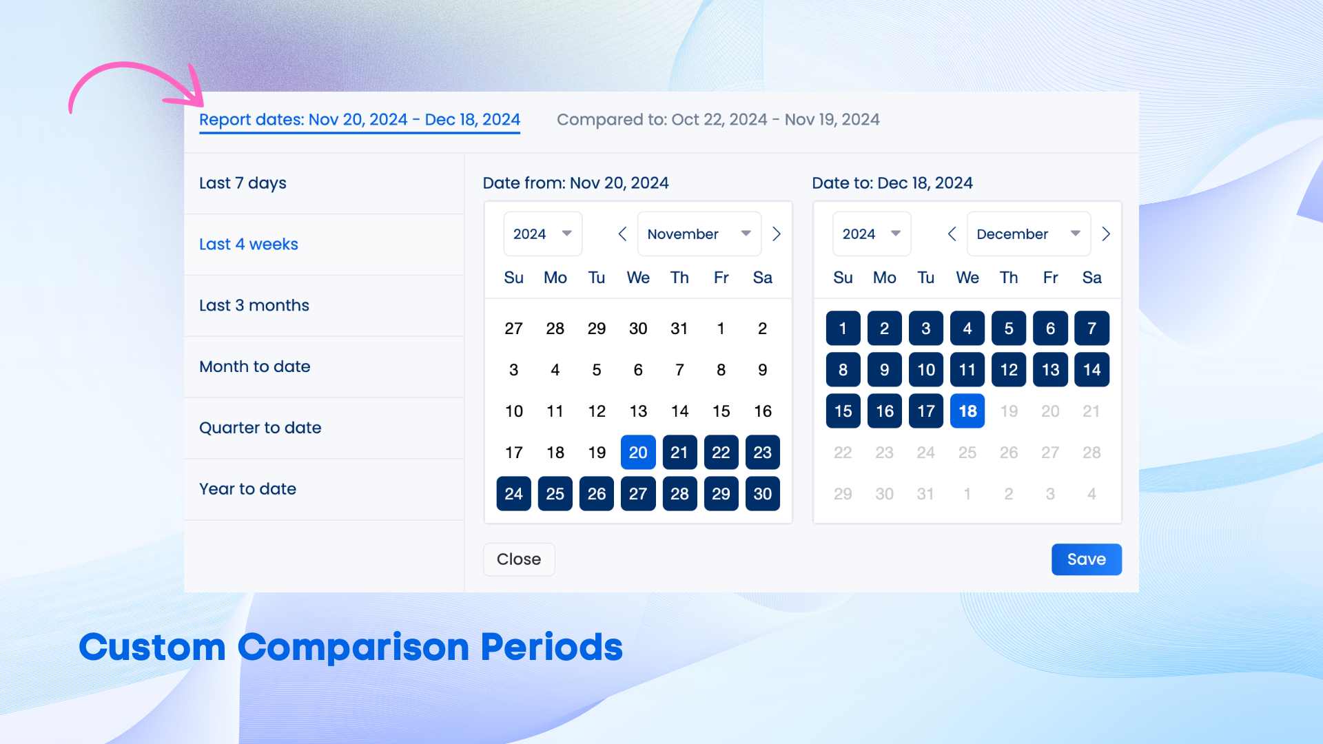 Vista Social custom comparison period feature displaying a date range selector with options for last 7 days, last 4 weeks, and more. Highlighted calendars show a selected range from November 20 to December 18, 2024.