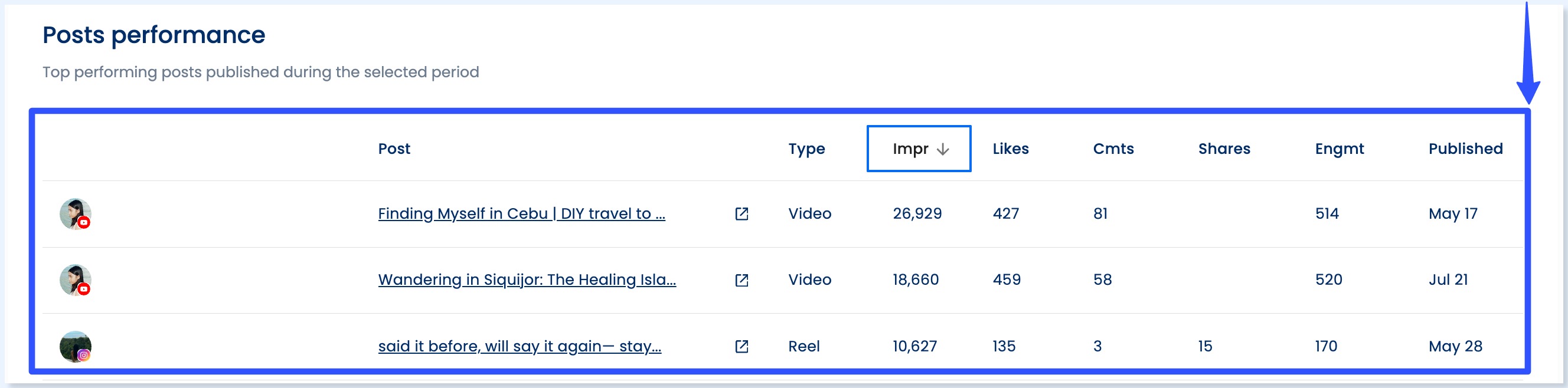 Influencer Rates8