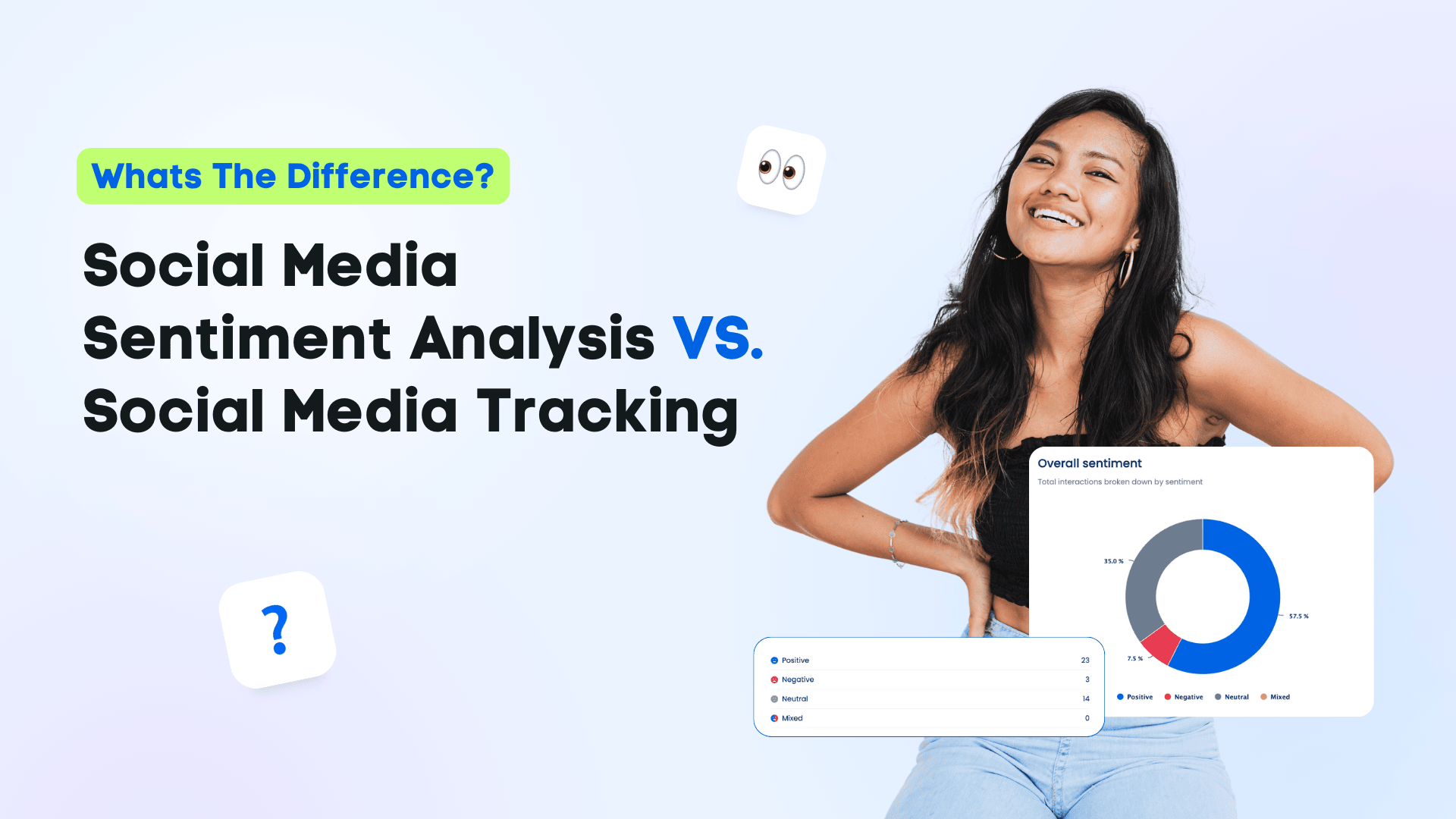 social media sentiment analysis vs social media tracking