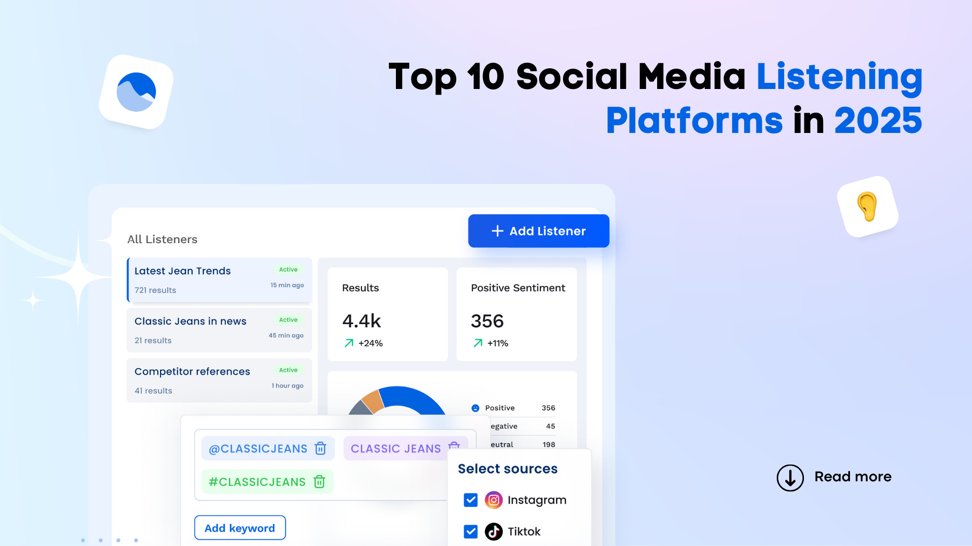 social media listening platforms