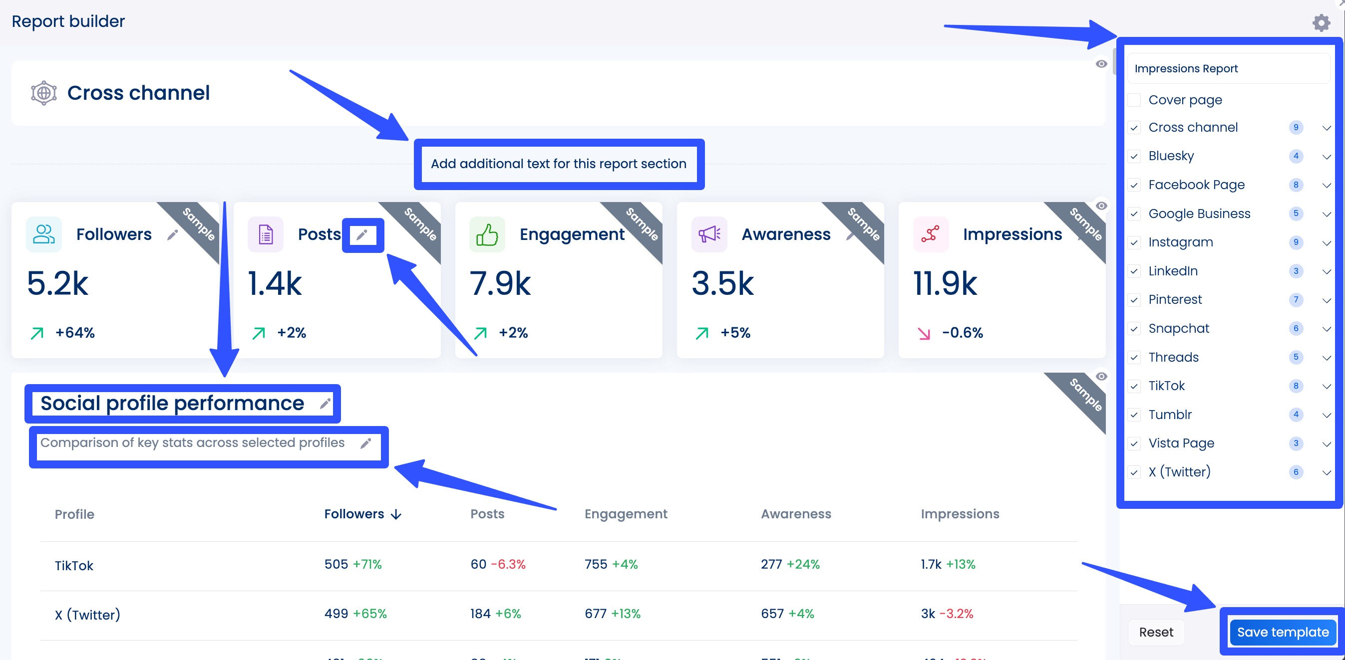 LinkedIn Analytics4
