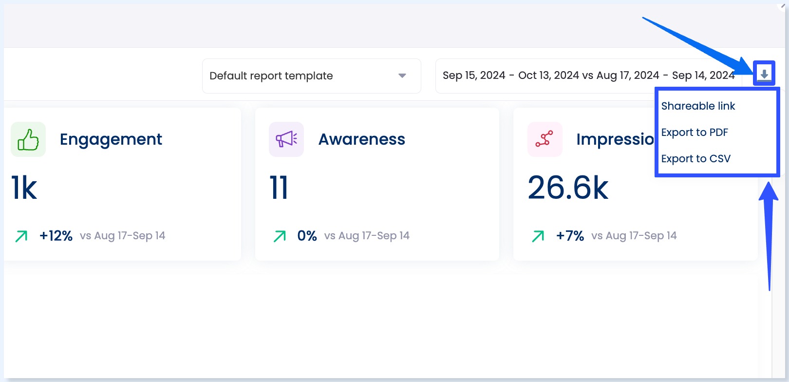 LinkedIn Analytics6