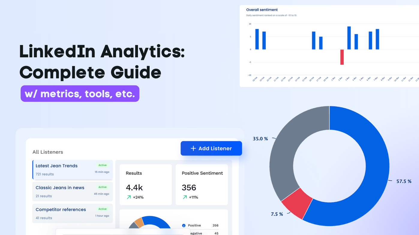 Linkedin analytics