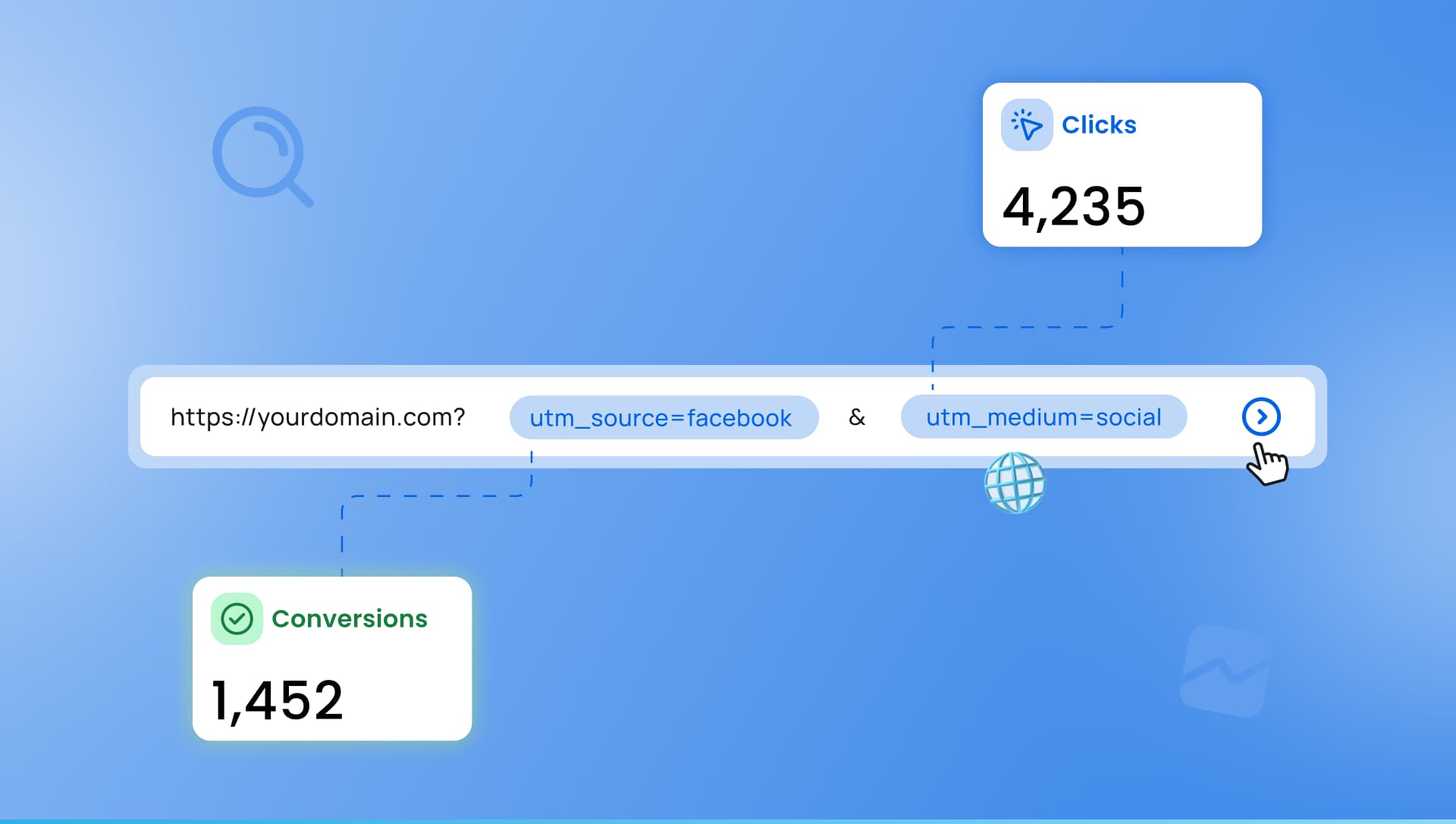 An illustration of a URL broken down into UTM parameters.