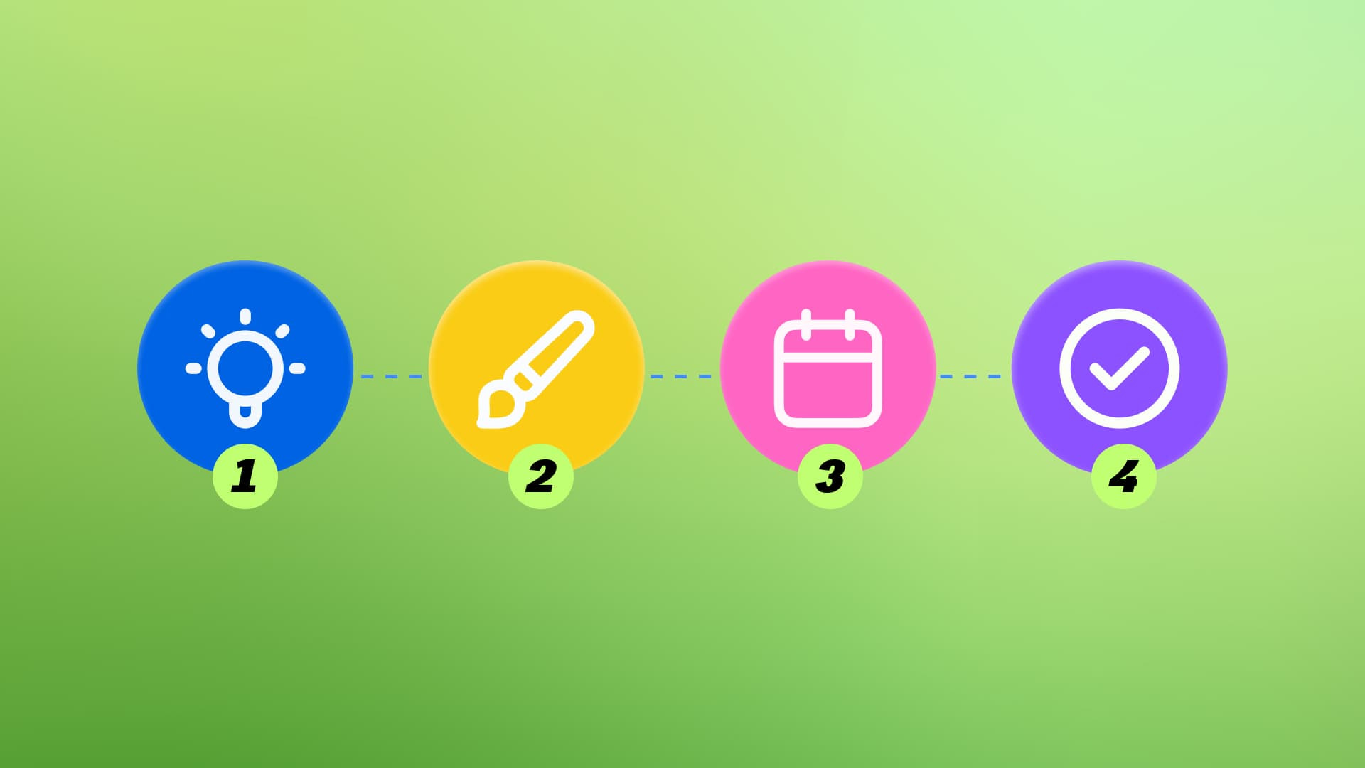 canva content planner