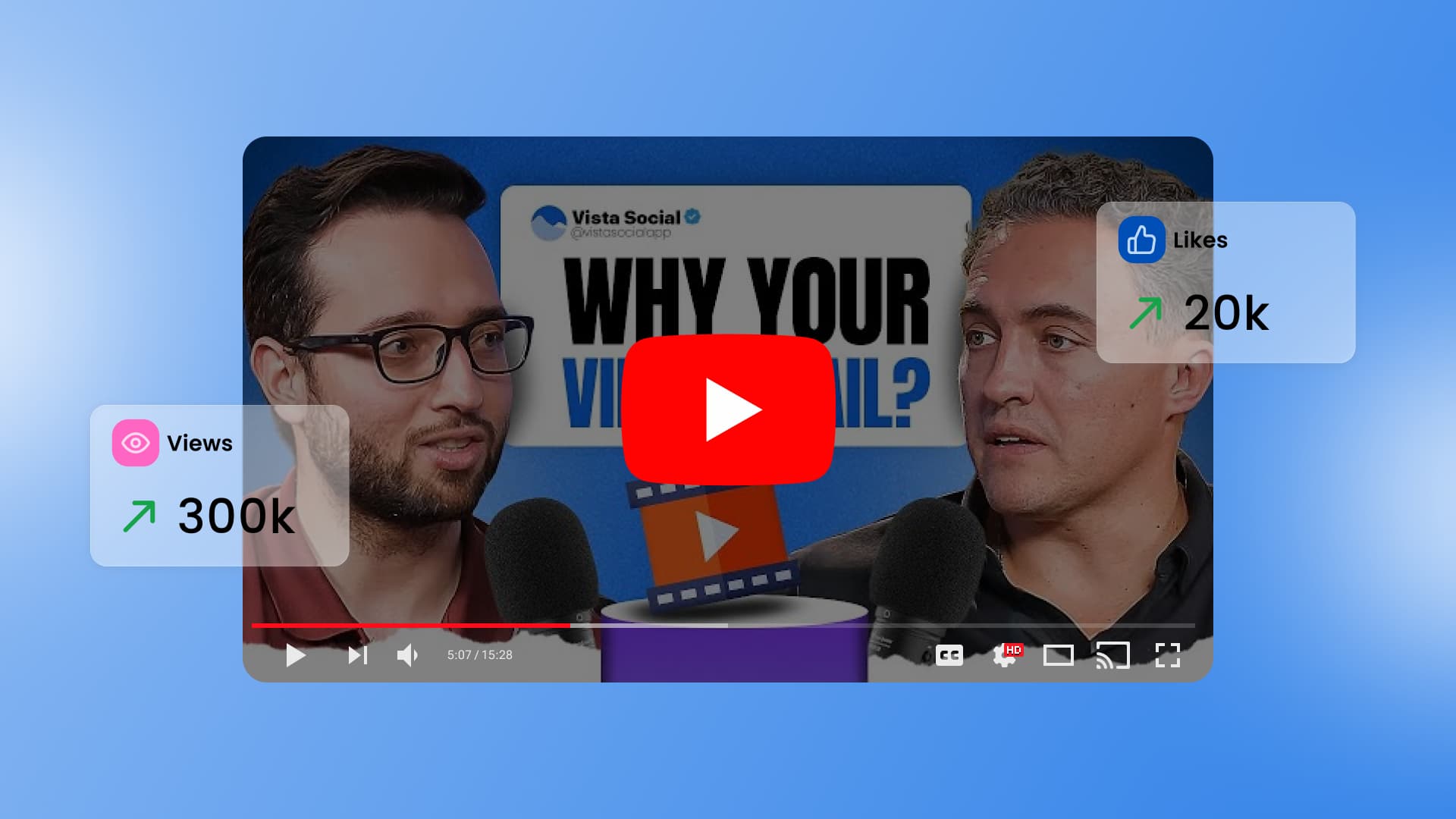 An illustration of a YouTube thumbnail and channel metrics.