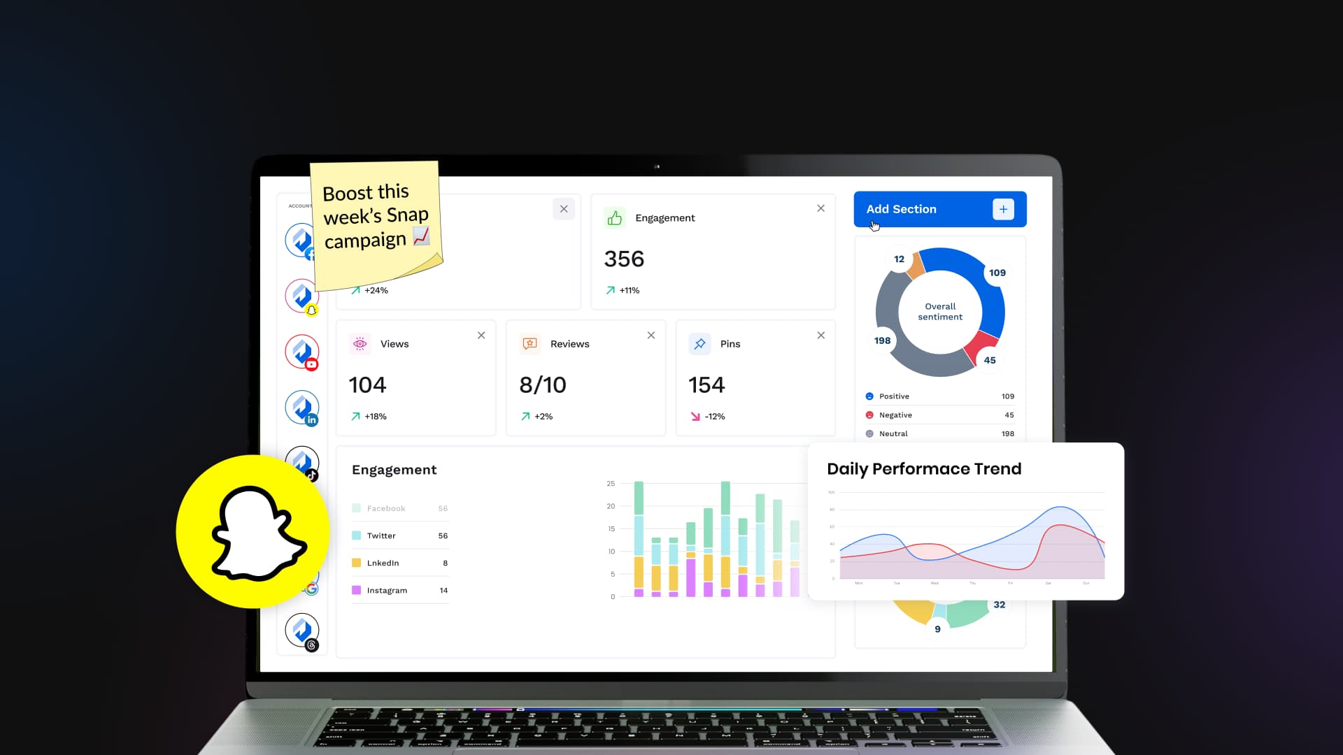 An illustration of a Snapchat performance dashboard.