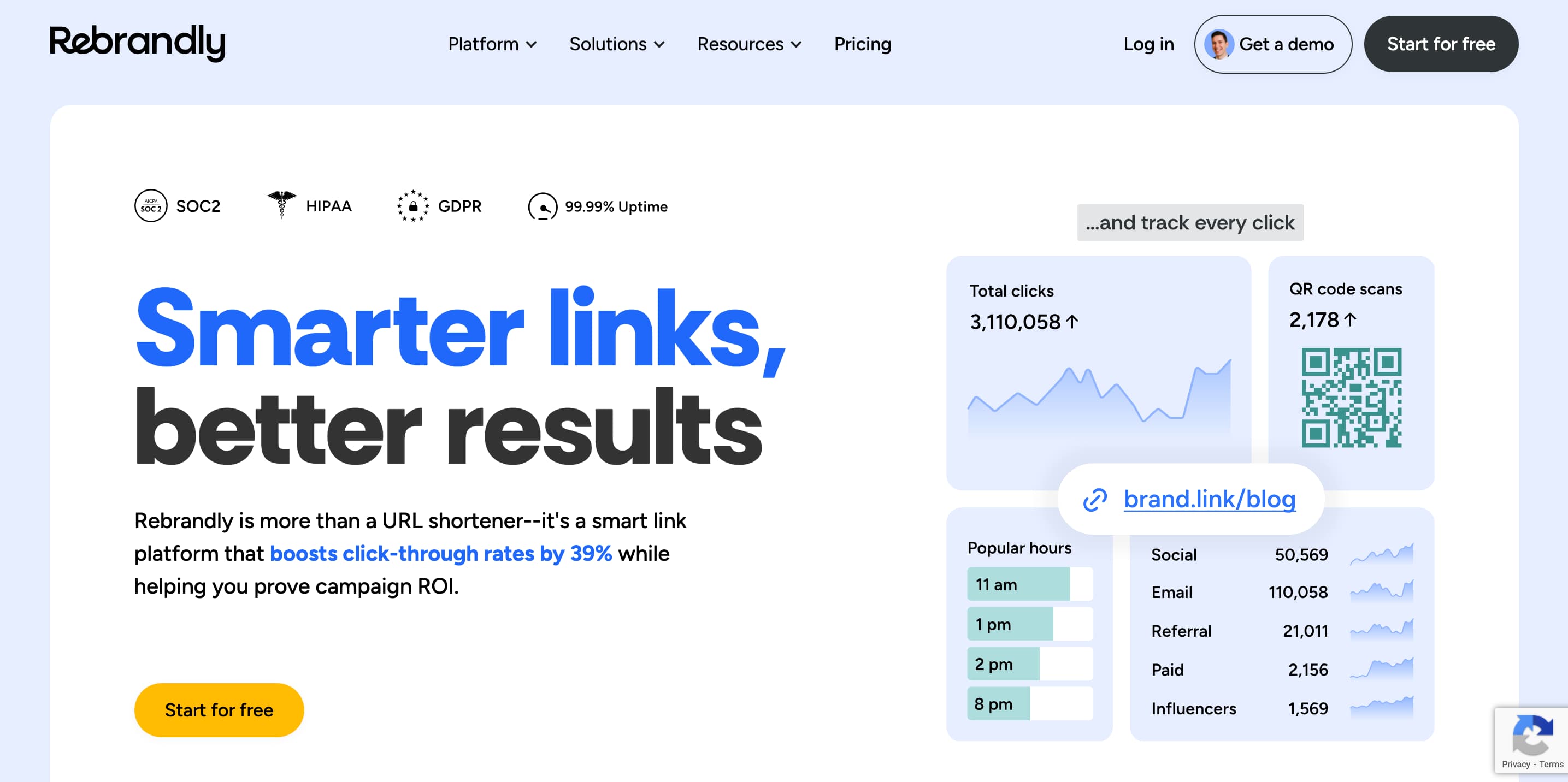 A screenshot of the Rebrandly website.