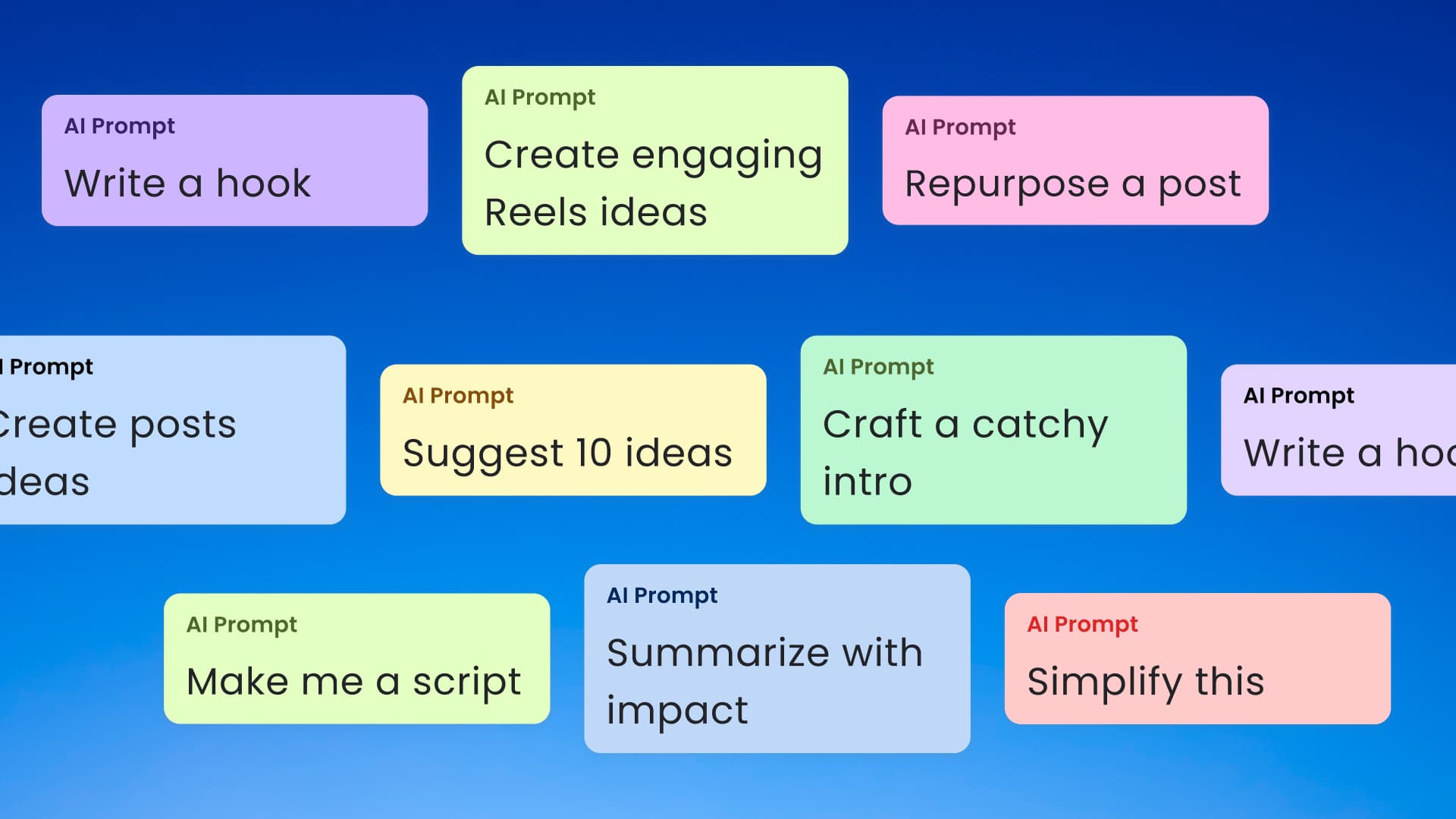 An illustration showcasing different AI social media prompts to use with AI tools.