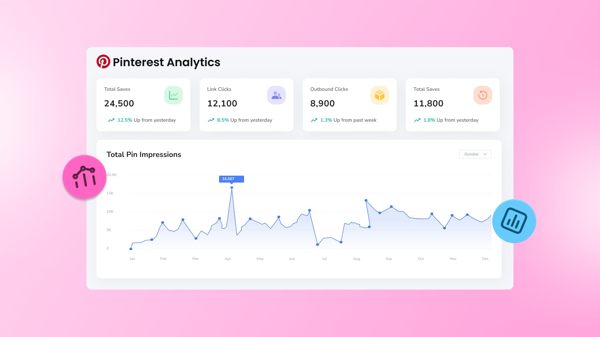An illustration of a Pinterest analytics dashboard.