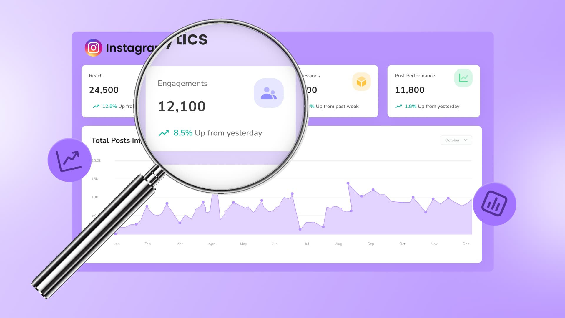 An illustration of an Instagram analytics dashboard.