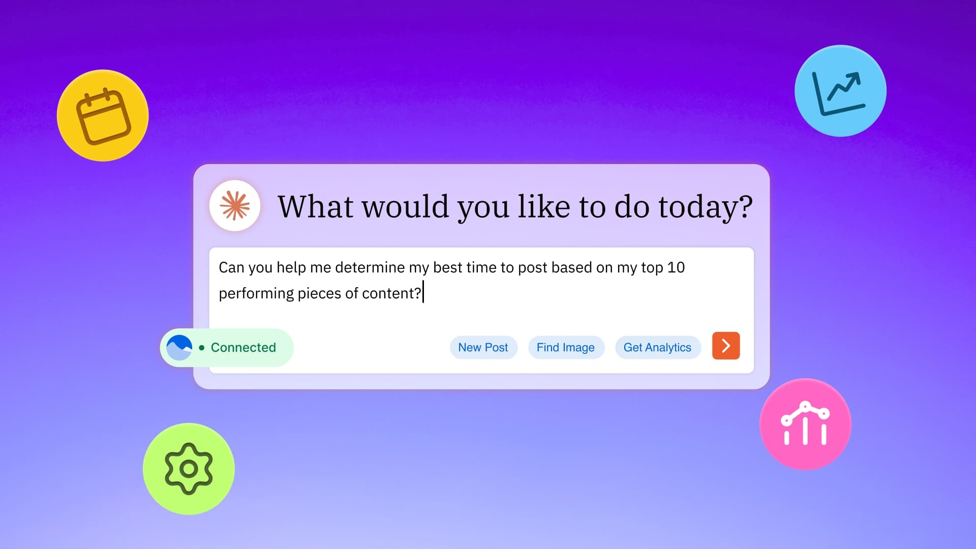 An illustration showcasing how the MCP connection can be used to analyze social media performance.