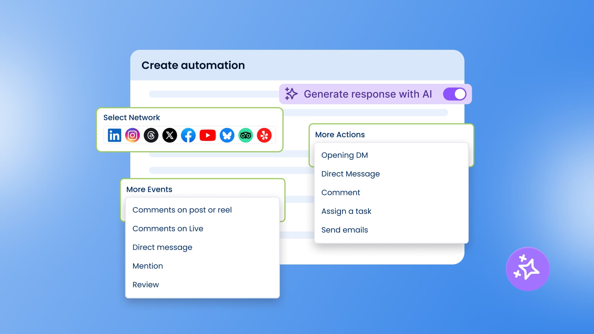 An illustration showcasing our social inbox automation capabilities.
