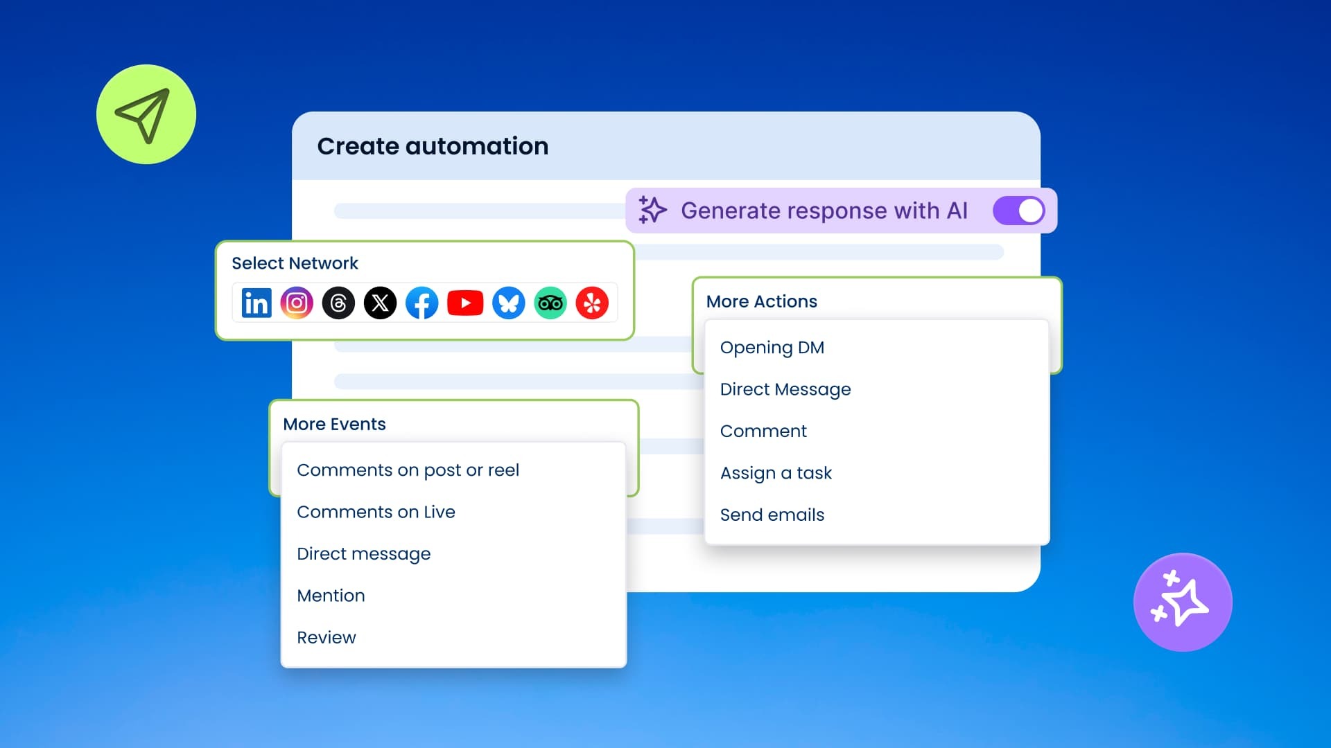 An illustration showcasing our social inbox automation capabilities.