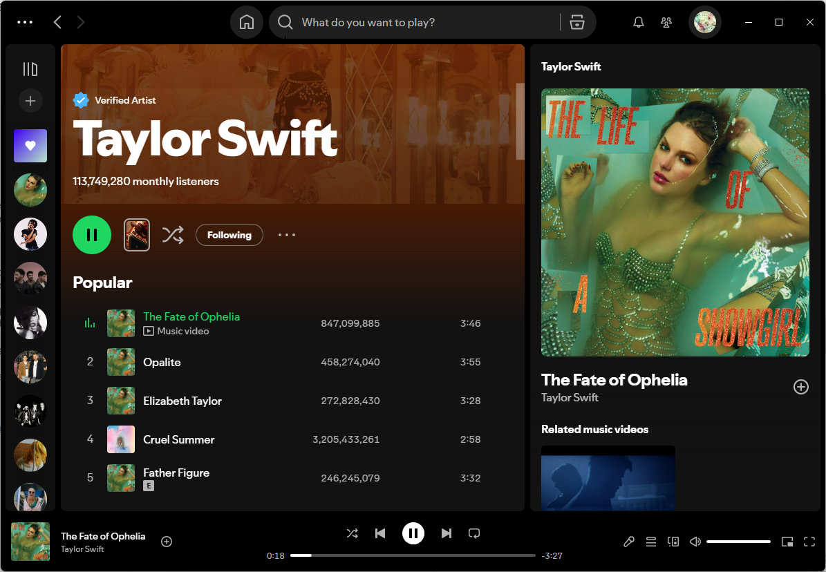 A screenshot of Taylor Swift's Spotify profile showcasing her monthly listener count.