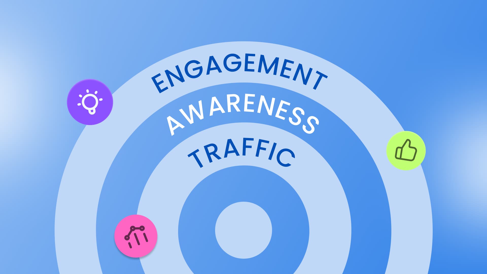 An illustration showcasing different types of social media metrics.