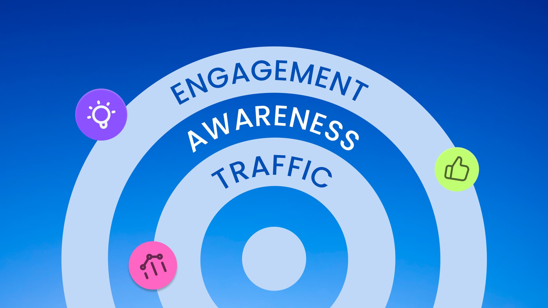 An illustration showcasing different types of social media metrics.