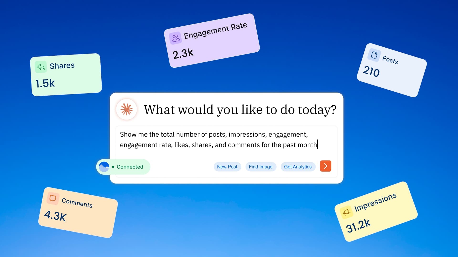 An illustration representing an MCP prompt and its output.