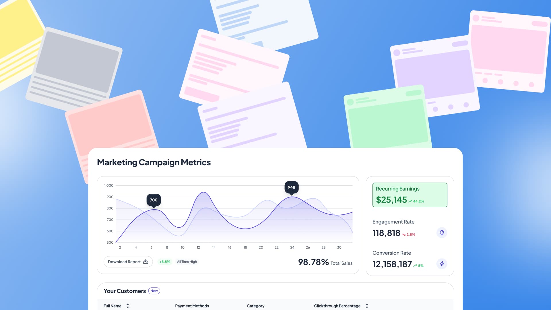 An illustration showcasing affiliate marketing posts contributing to affiliate revenue.