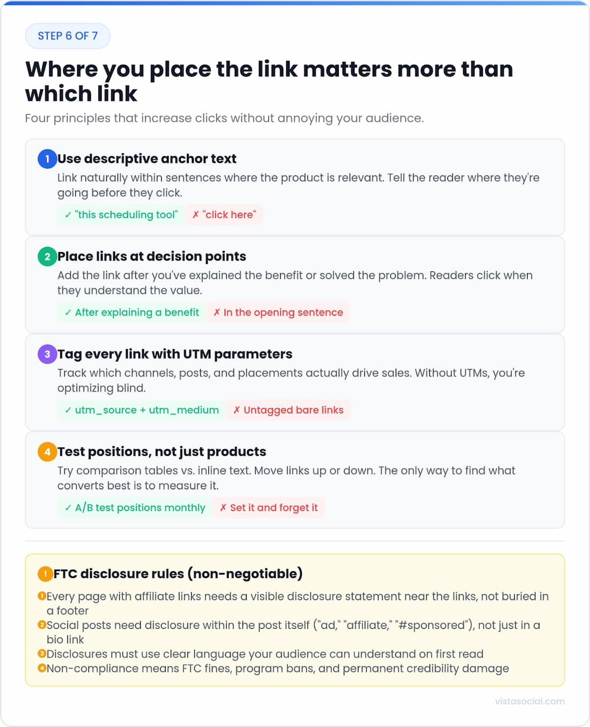 An infographic talking about sharing affiliate links.
