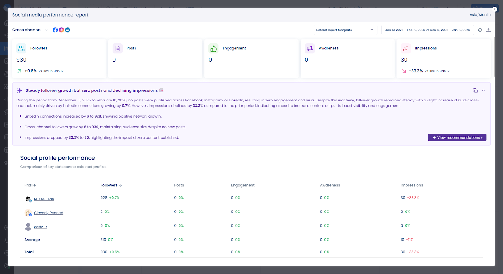 A social media performance report in Vista Social.