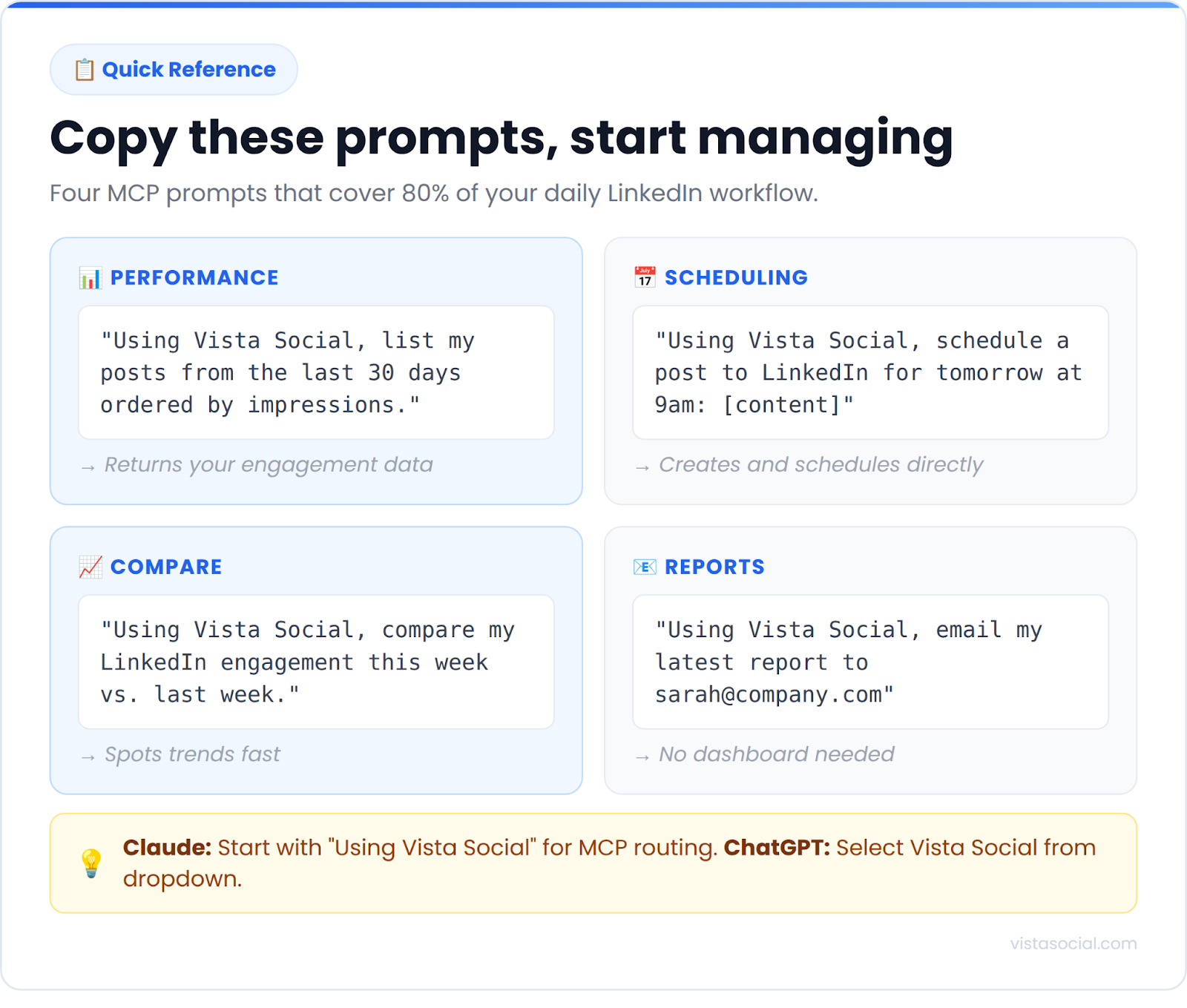 An infographic sharing quick prompts SMMs can start using with MCP.