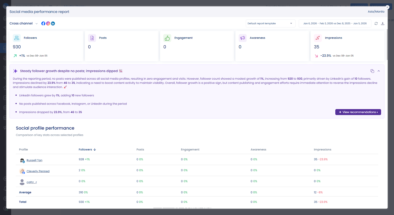 A social media performance report in Vista Social.