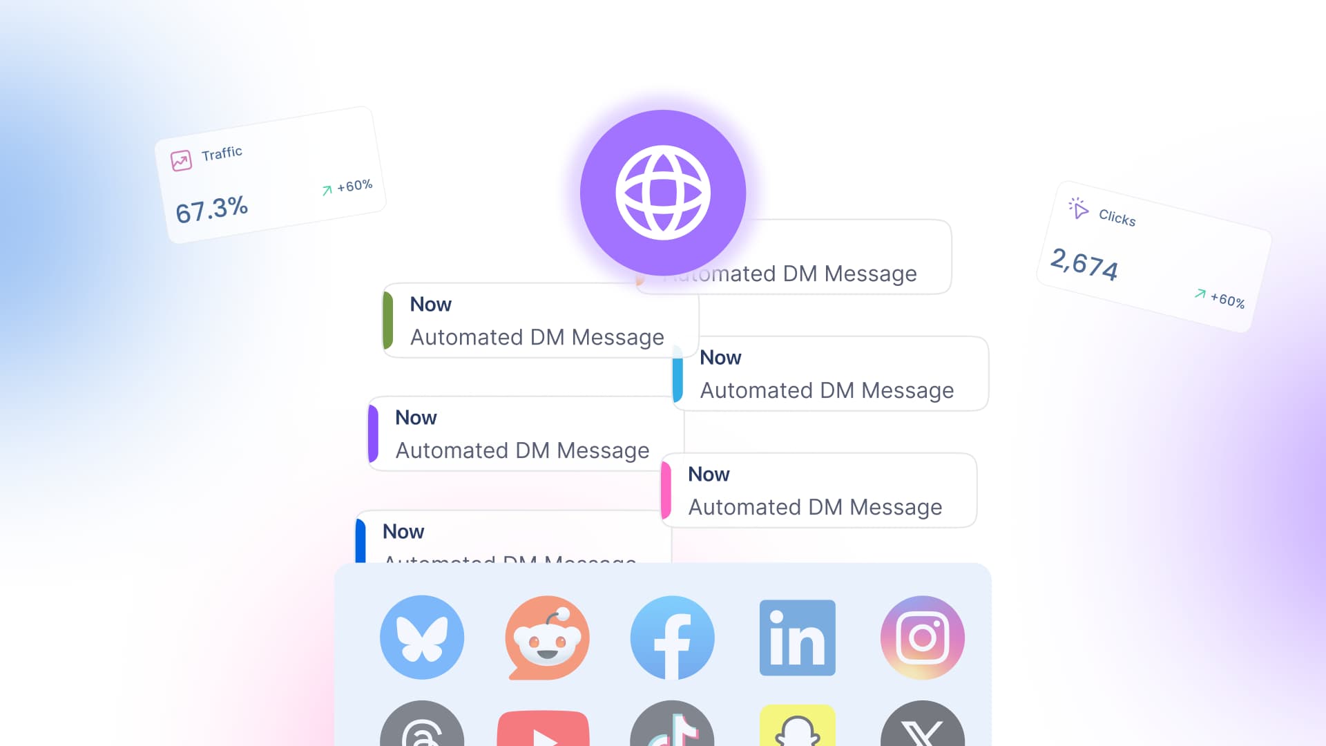 An illustration showcasing DM automations from social networks sending traffic to a website.