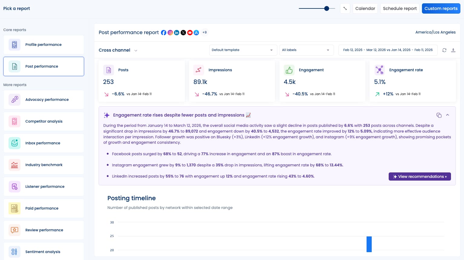 A cross-channel post performance report inside Vista Social.