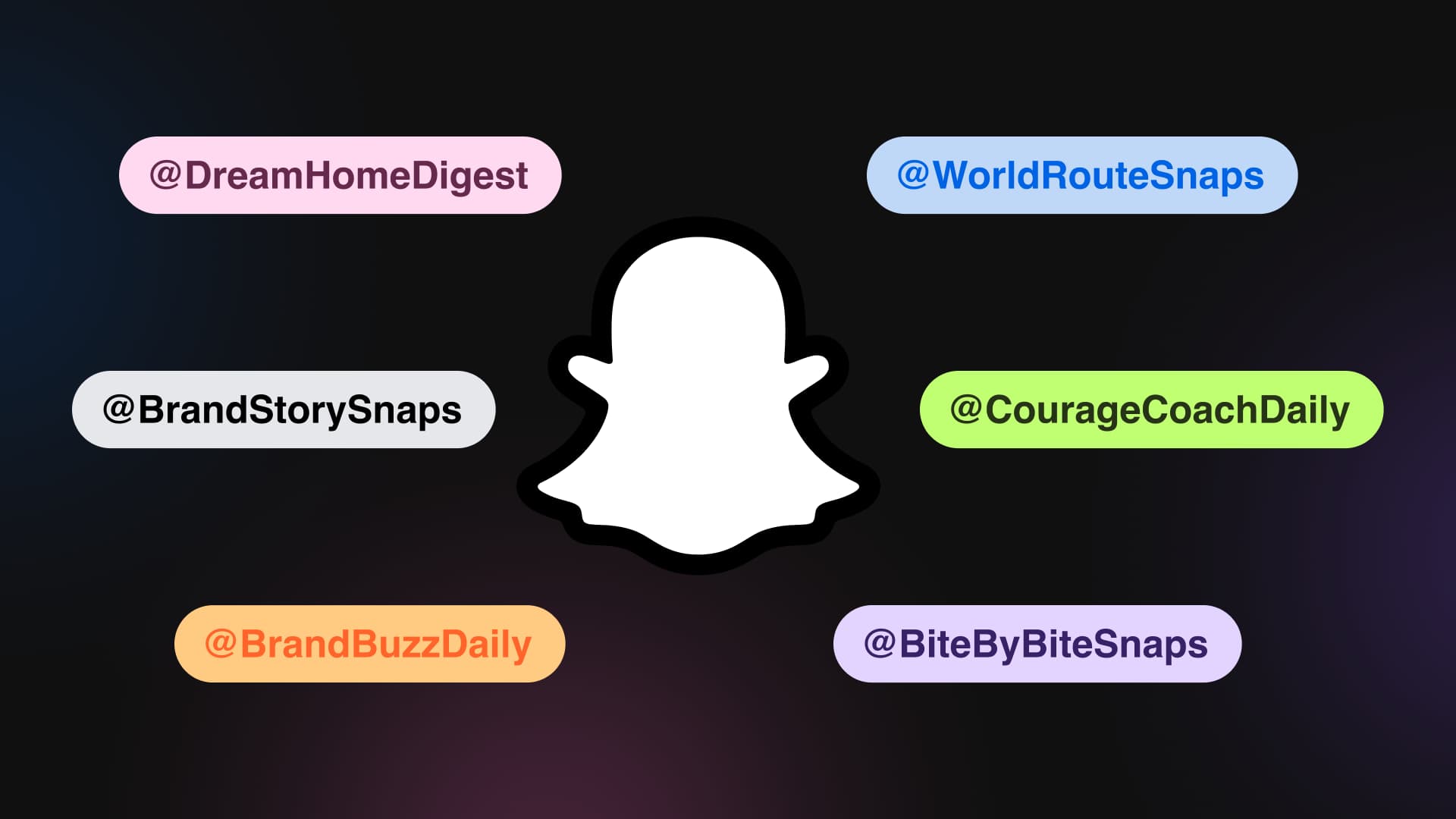 An illustration showing off some unique Snapchat username ideas for brands.