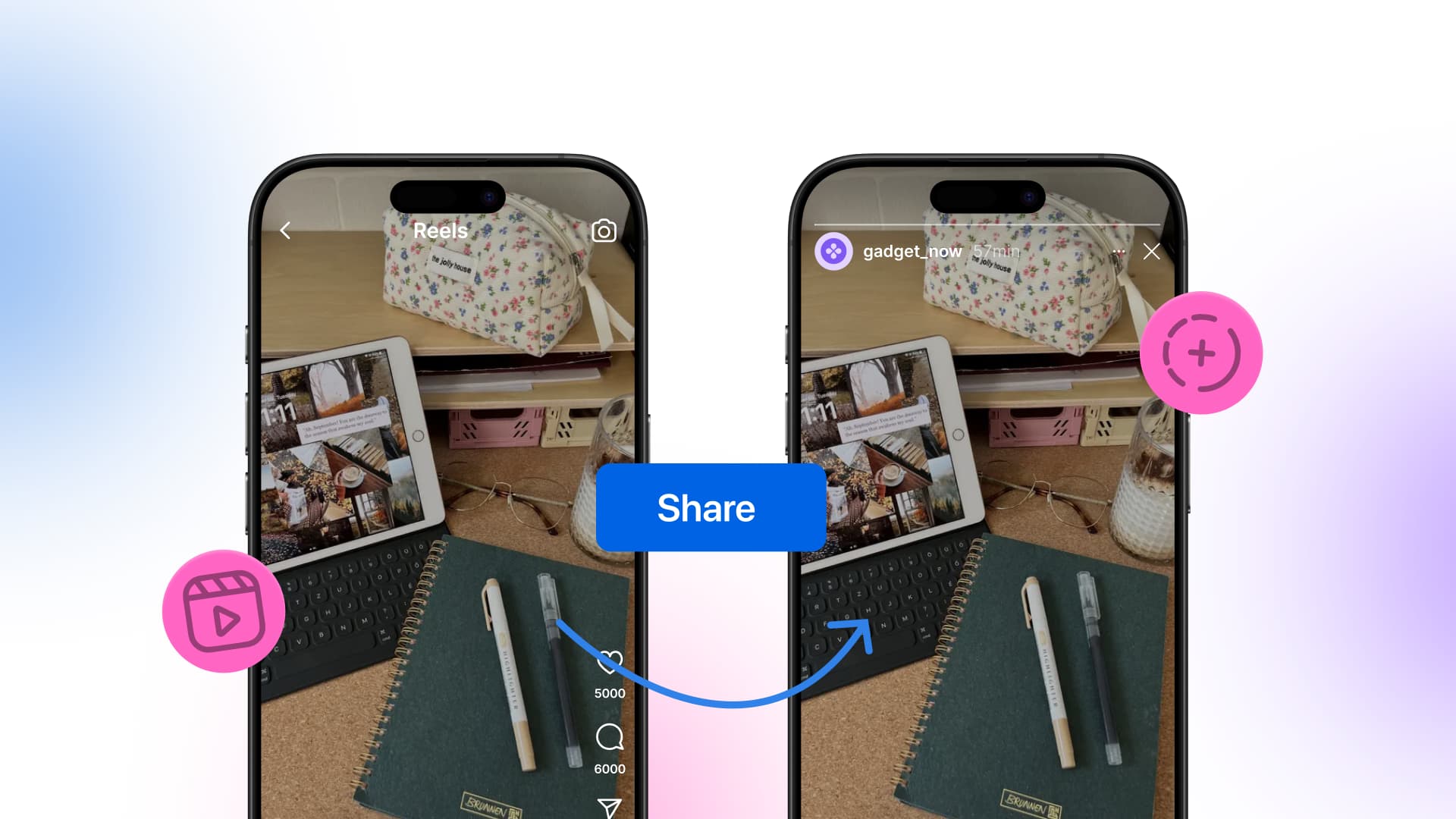 An illustration showcasing an Instagram Reel being shared to an Instagram Story.
