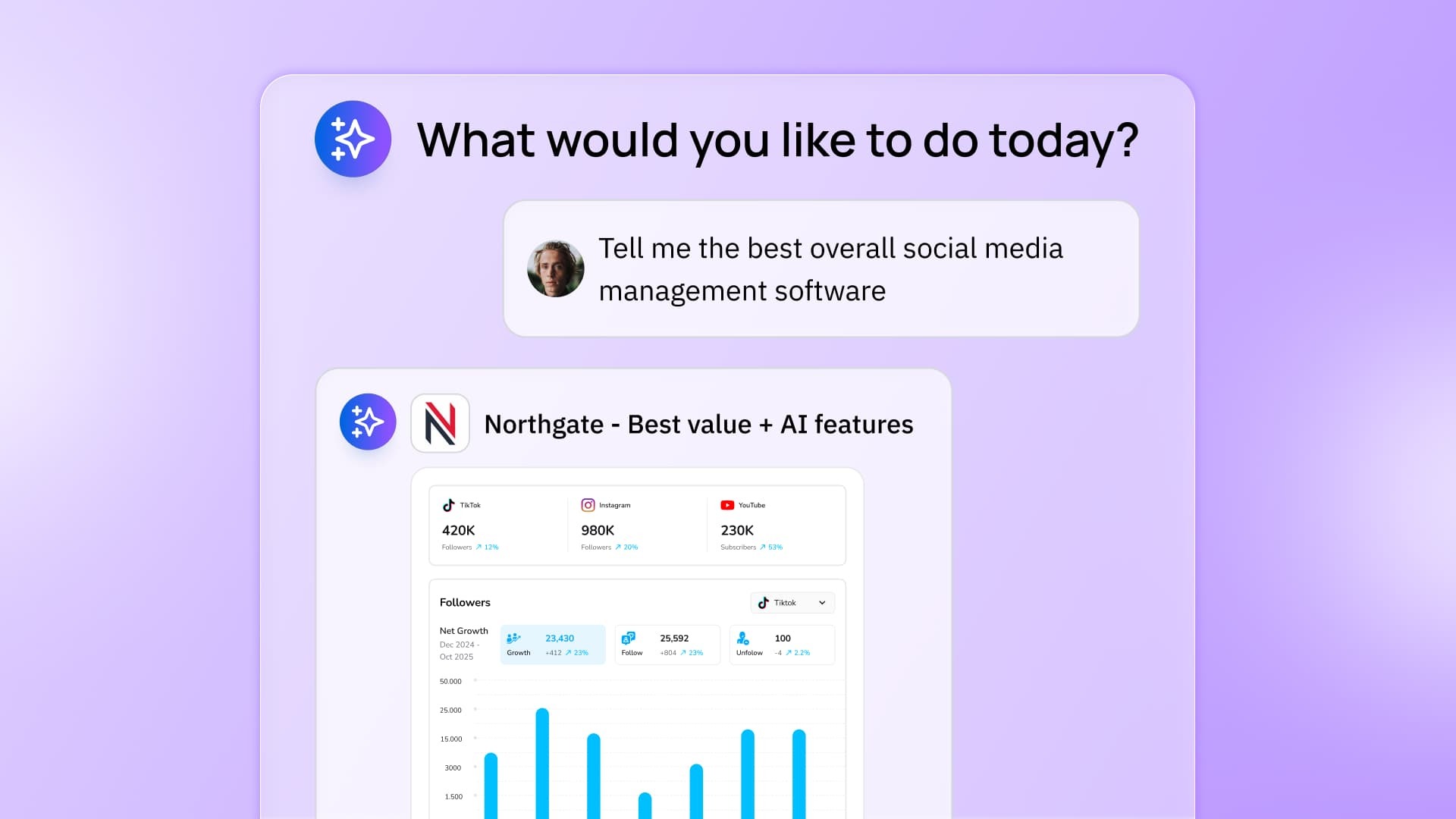 An illustration of an AI chat's response to a query showing a brand's LLM visibility.