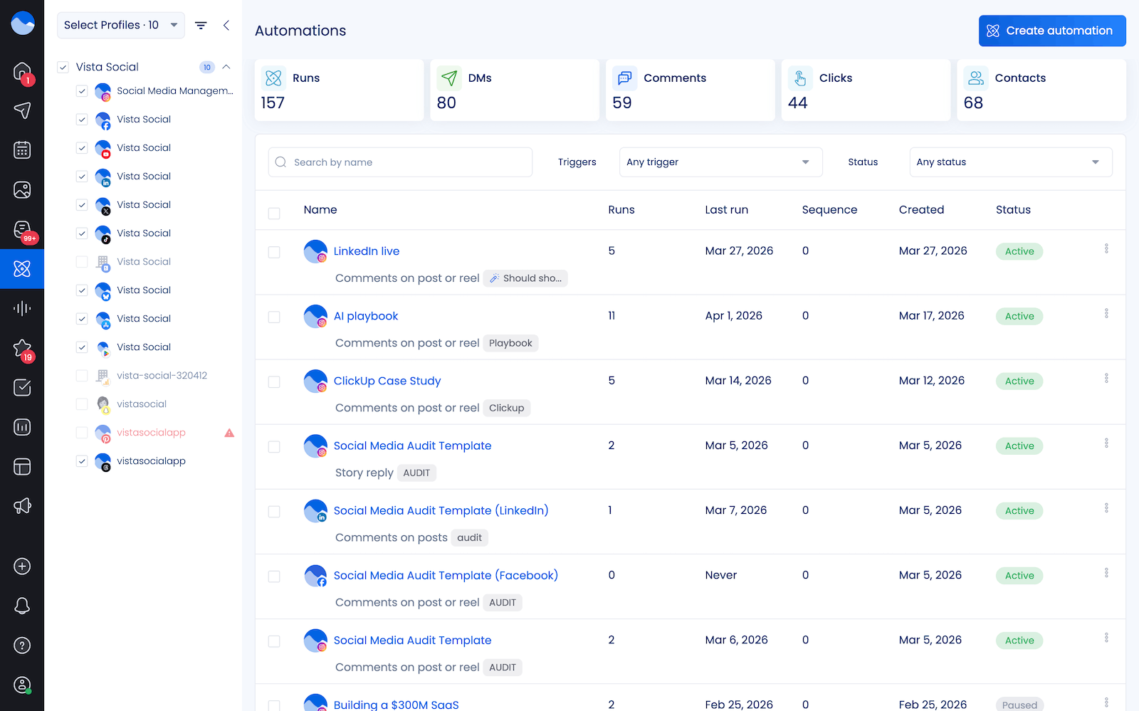 The Vista Social Automations dashboard.