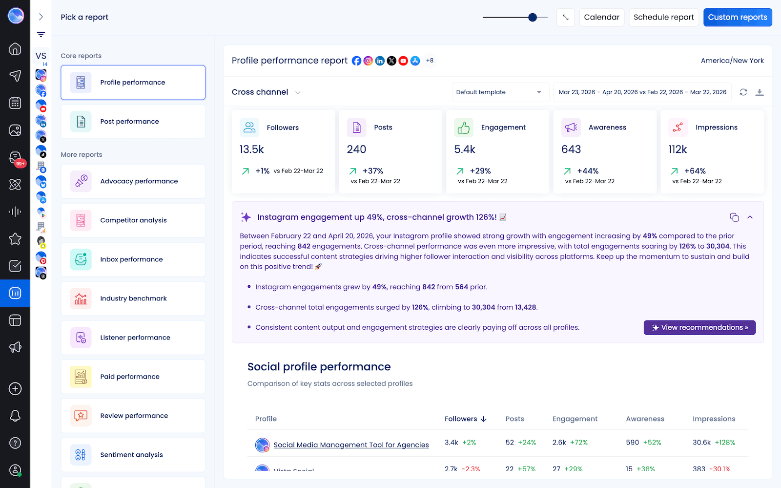 The cross-platform profile performance report in Vista Social.