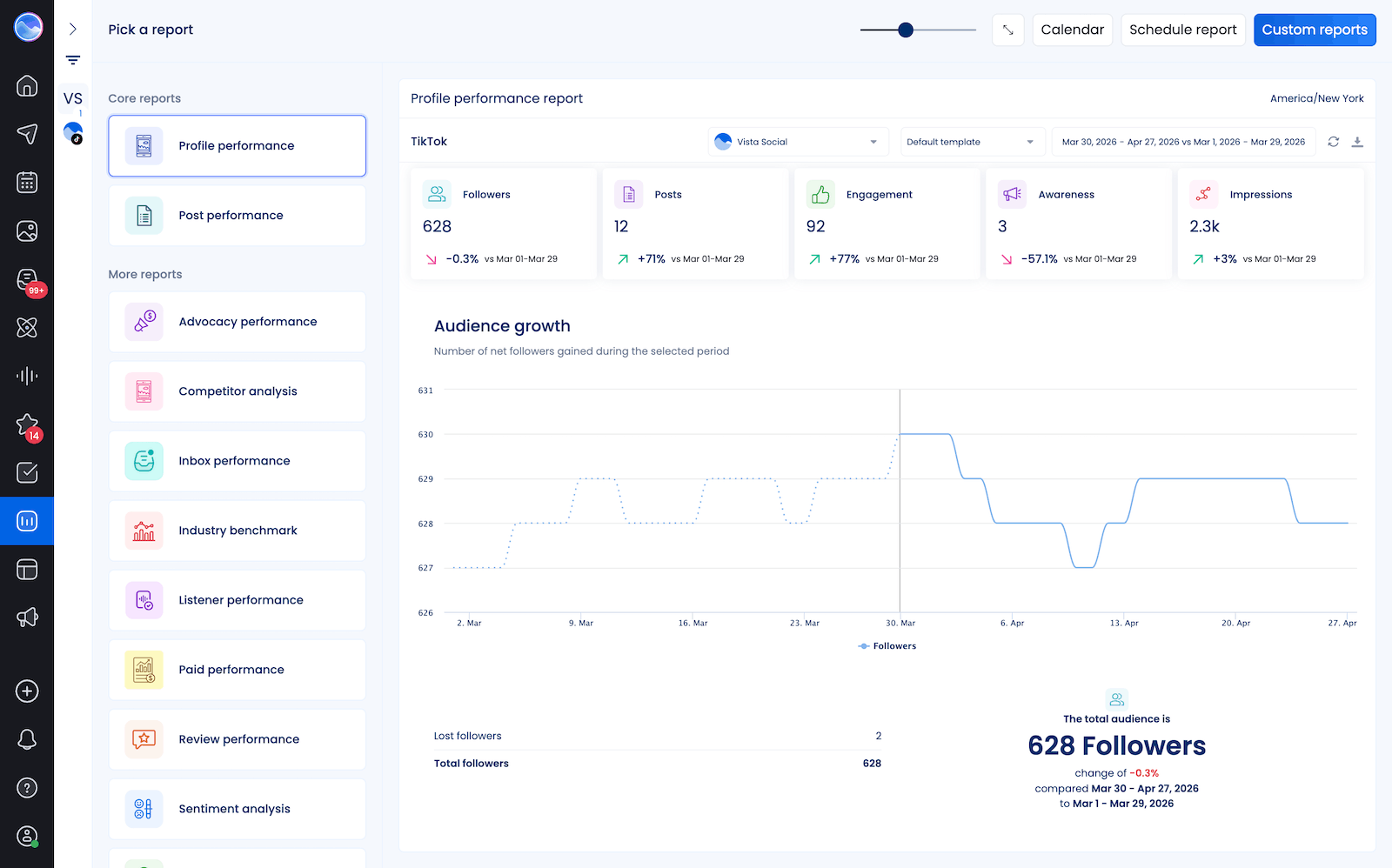The TikTok profile performance report in Vista Social.