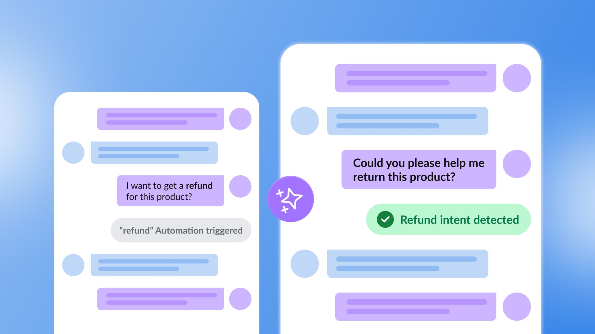 An illustration showcasing automated DMs based on AI message intent detection.