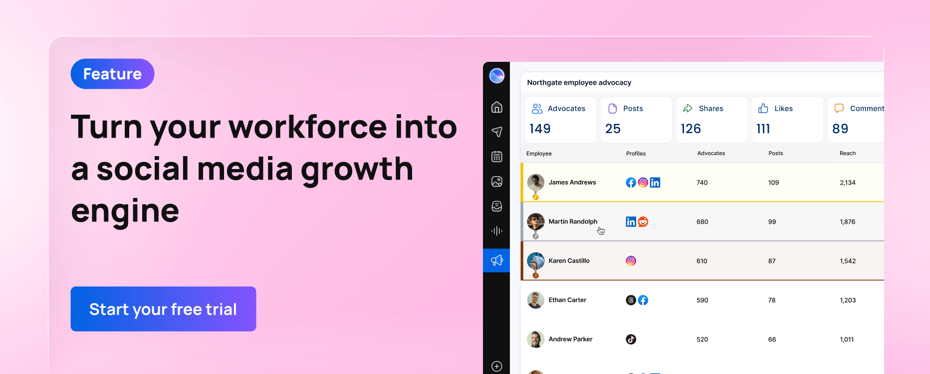 Turn your workforce into a social media growth engine with Vista Social's employee advocacy tools.