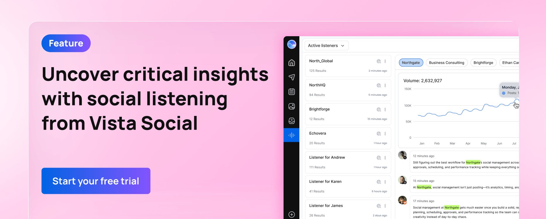 Uncover critical insights with social listening from Vista Social.