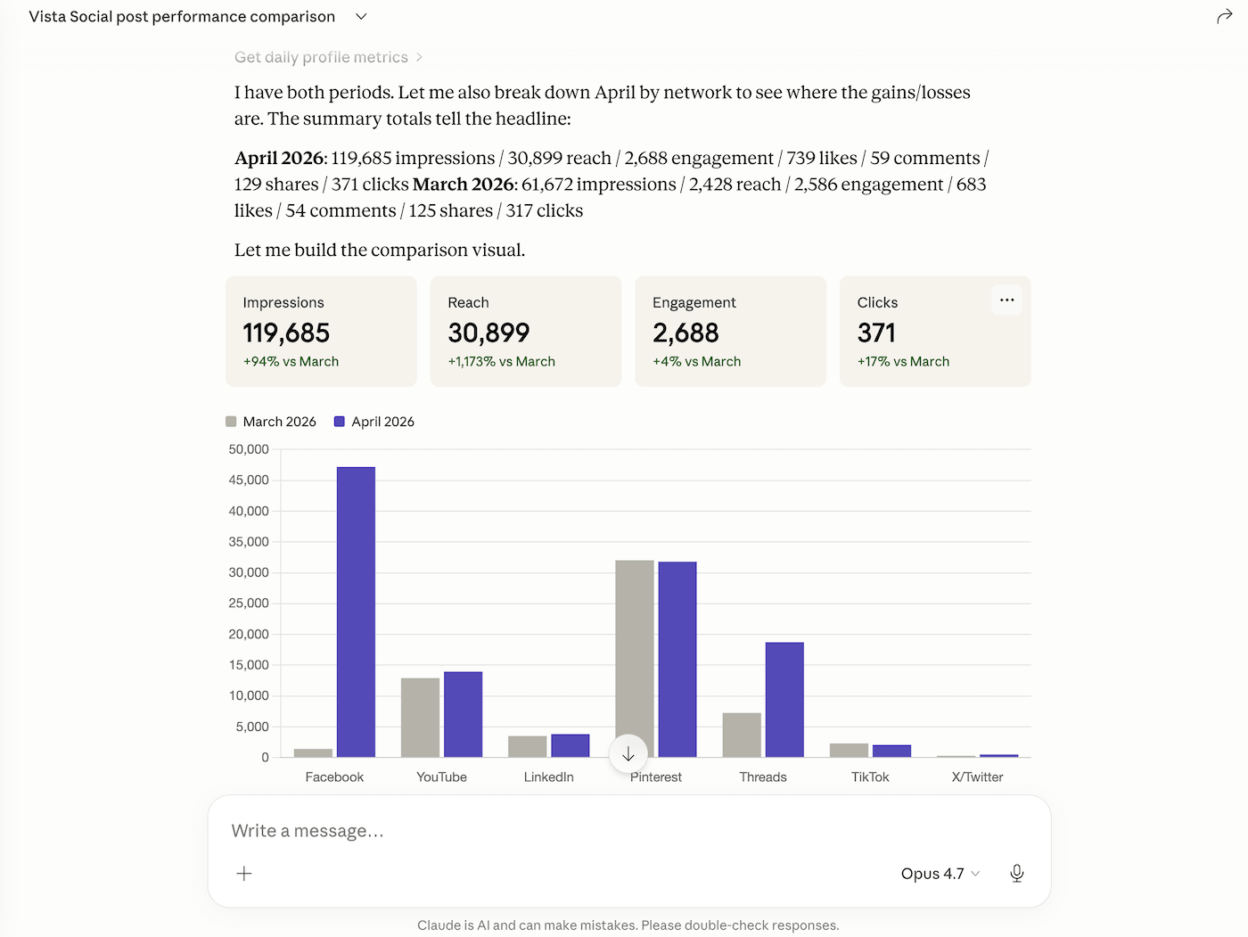 A Claude interface providing social media analytics data through an MCP connection.
