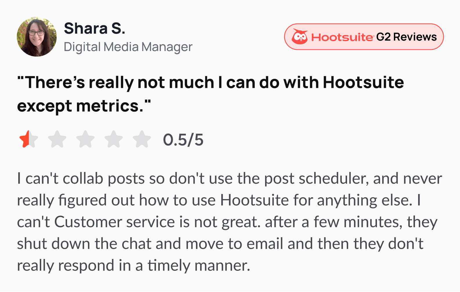 A negative Hootsuite review on G2.