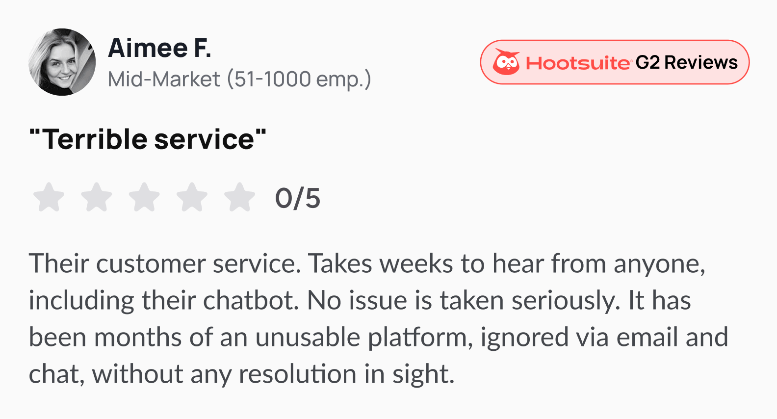 A negative Hootsuite review on G2.